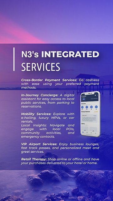 N3's INTEGRATED SERVICES